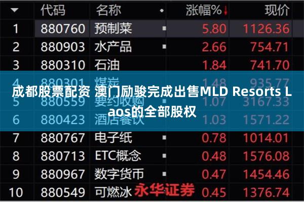 成都股票配资 澳门励骏完成出售MLD Resorts Laos的全部股权