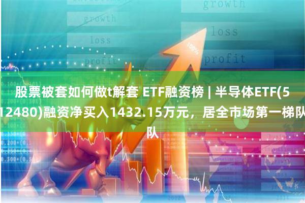 股票被套如何做t解套 ETF融资榜 | 半导体ETF(512480)融资净买入1432.15万元，居全市场第一梯队