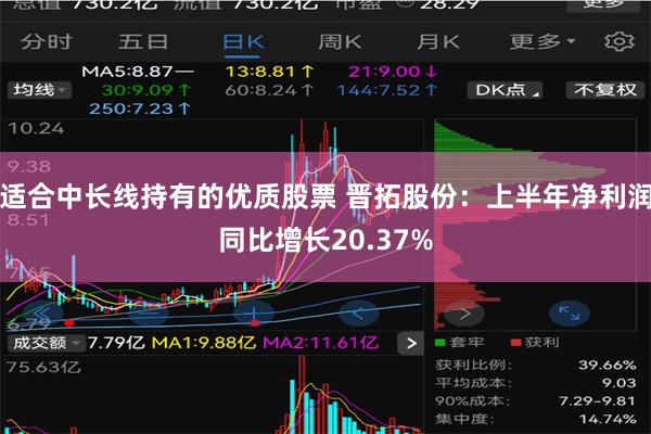 适合中长线持有的优质股票 晋拓股份：上半年净利润同比增长20.37%